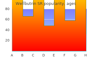 order cheap wellbutrin sr online
