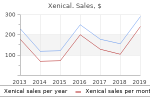 order xenical 120mg