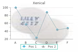 generic xenical 120mg on line