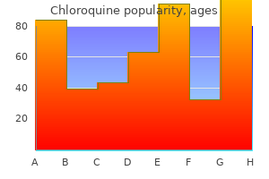 buy discount chloroquine 250mg line