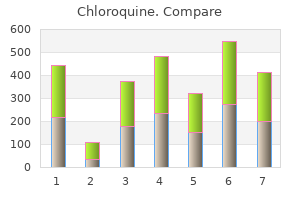 chloroquine 250mg amex