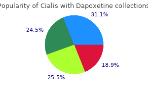 buy discount cialis with dapoxetine 20/60mg on-line