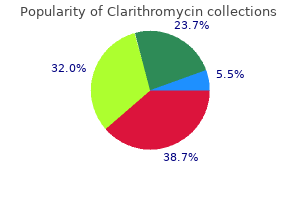 purchase clarithromycin 500mg on line