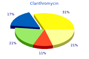 order clarithromycin mastercard