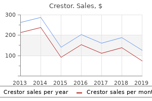 discount crestor online