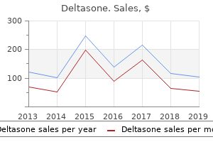 order genuine deltasone line