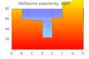 deltasone 40mg discount