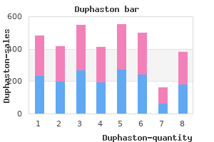 best duphaston 10 mg