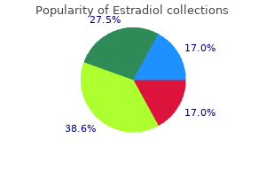 order estradiol online pills