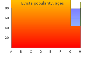 order evista overnight