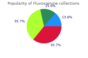 100 mg fluvoxamine mastercard