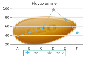 purchase fluvoxamine discount