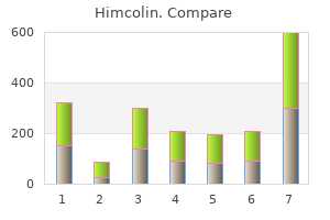 cheap 30 gm himcolin fast delivery