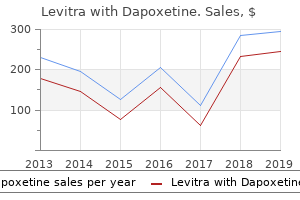 cheap levitra with dapoxetine online visa