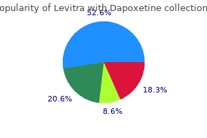 purchase levitra with dapoxetine on line amex