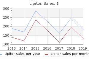 order discount lipitor line