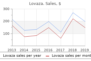 generic 500 mg lovaza amex