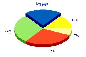 lynoral 0.05mg cheap
