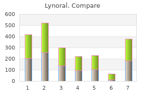 cheap 0.05mg lynoral free shipping