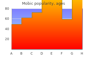 purchase mobic 7.5 mg