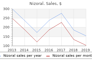 generic nizoral 200 mg visa