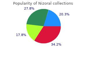 buy nizoral 200mg otc