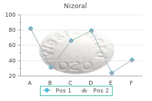 cheap 200mg nizoral overnight delivery