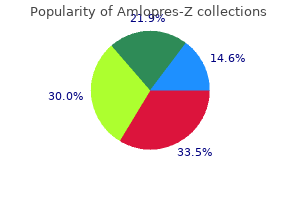 buy cheapest amlopres-z and amlopres-z