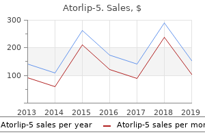 generic atorlip-5 5 mg overnight delivery