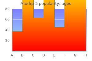order on line atorlip-5