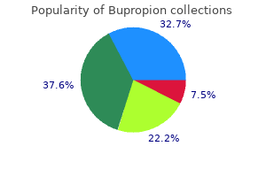 cheap bupropion 150 mg fast delivery