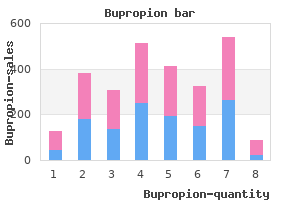 order discount bupropion on-line