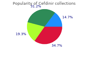 order cefdinir 300mg overnight delivery