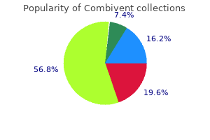 purchase combivent line