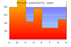 generic emsam 5 mg line