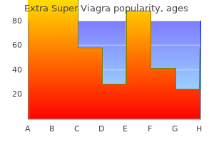 discount extra super viagra 200 mg otc