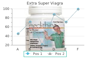 order 200 mg extra super viagra mastercard