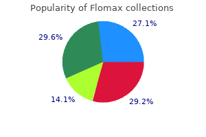 buy flomax 0.2mg
