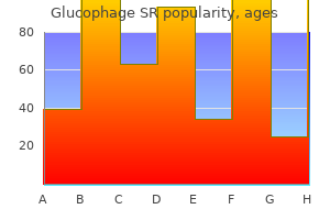 order glucophage sr without a prescription