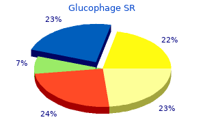 500 mg glucophage sr free shipping