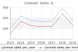 discount lioresal online amex
