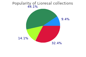 buy lioresal with mastercard