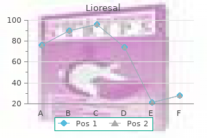 purchase 10mg lioresal free shipping