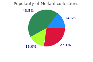cheap mellaril 10 mg mastercard