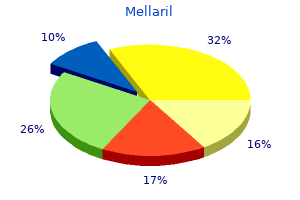 discount mellaril 50 mg with mastercard