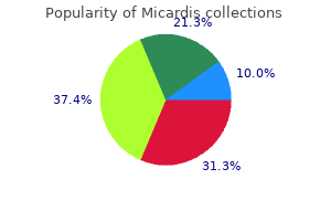 order micardis us