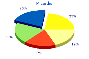 buy micardis 20 mg free shipping