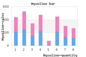 discount mysoline 250mg with mastercard