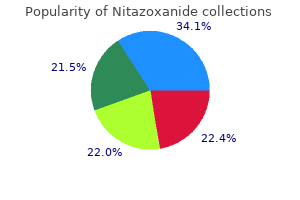 discount nitazoxanide 500mg amex