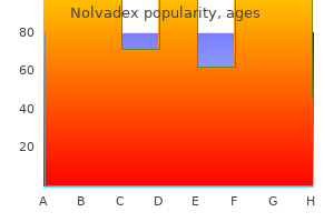 generic nolvadex 10mg visa
